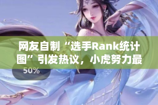 网友自制“选手Rank统计图”引发热议，小虎努力最多TES出场最少